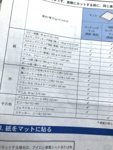 スキャンカットの説明書